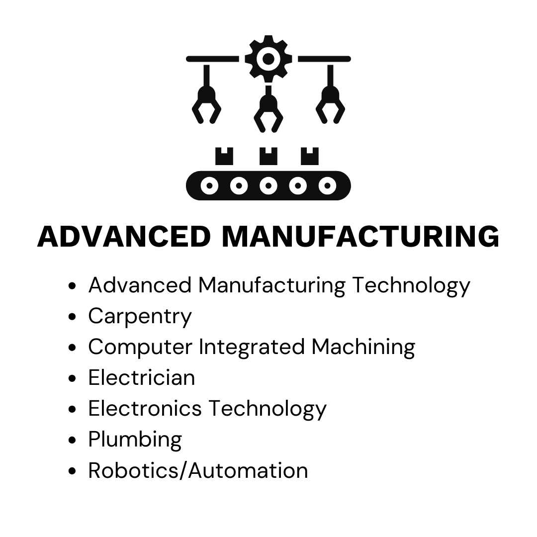 Advanced Manufacturing